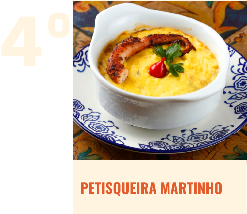 4º Lugar